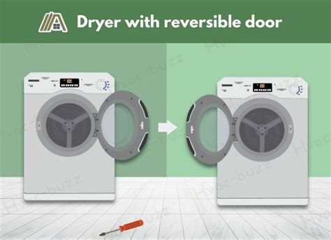 Dryers With Reversible Doors (An extensive list)